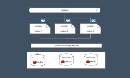 How to Control Concurrency in Distributed Systems with Distributed Lock Manager